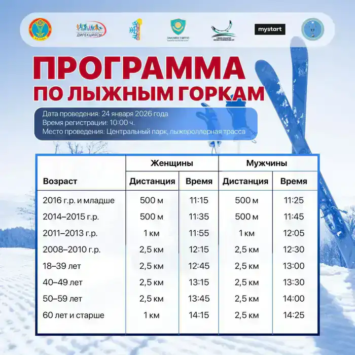 Массовые лыжные гонки в Центральном парке Астаны