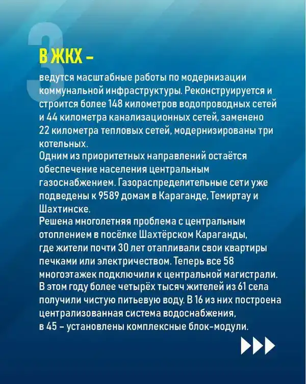 10 достижений Карагандинской области в 2025 году (4)