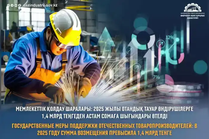 1,4 млрд тенге: поддержка или новый старт для производителей?