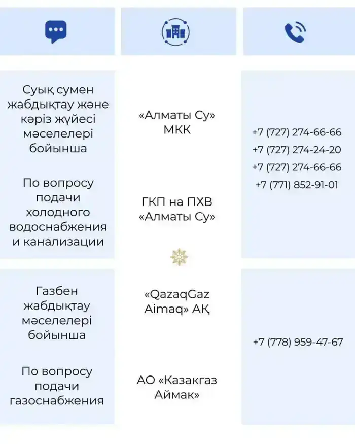 В новогодние выходные коммунальные и аварийные службы Алматы перейдут на усиленный режим работы (4)