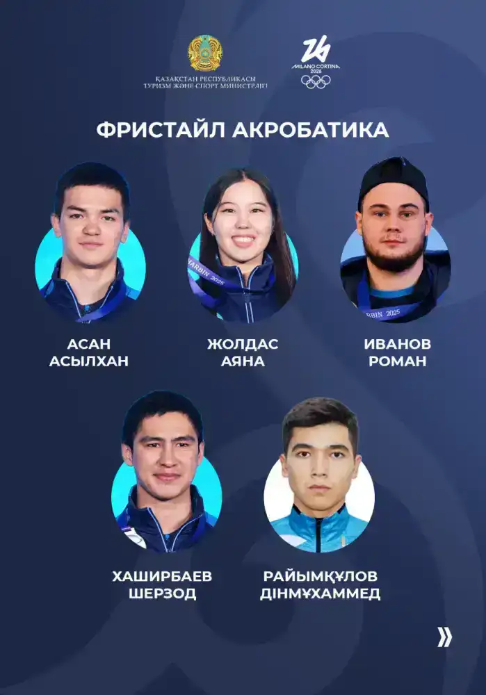 До старта зимних Олимпийских игр в итальянских городах Милан и Кортина-д’Ампеццо осталось 10 дней (8)