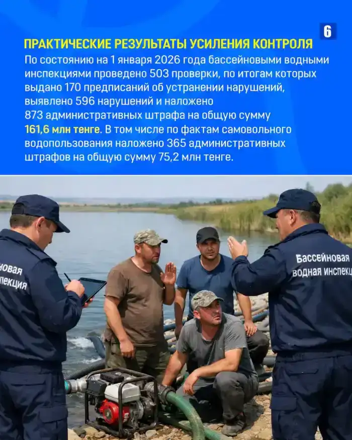 ЗАКОН И ПОРЯДОК: какие полномочия имеют бассейновые водные инспекции? (6)