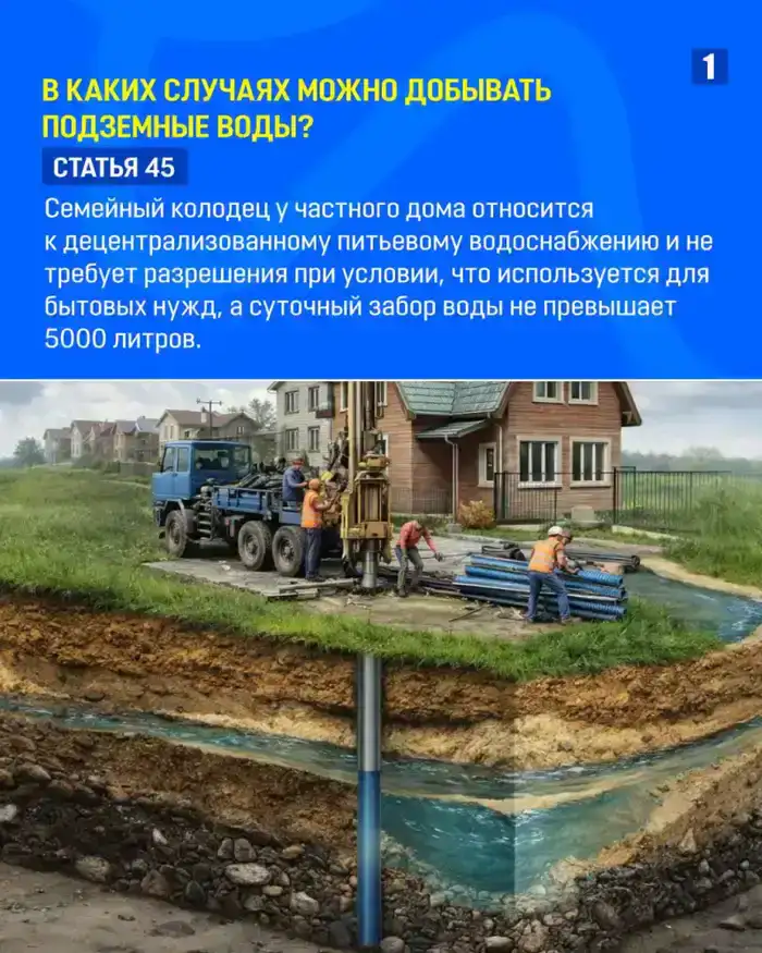 Самовольная добыча подземных вод в нашем городе