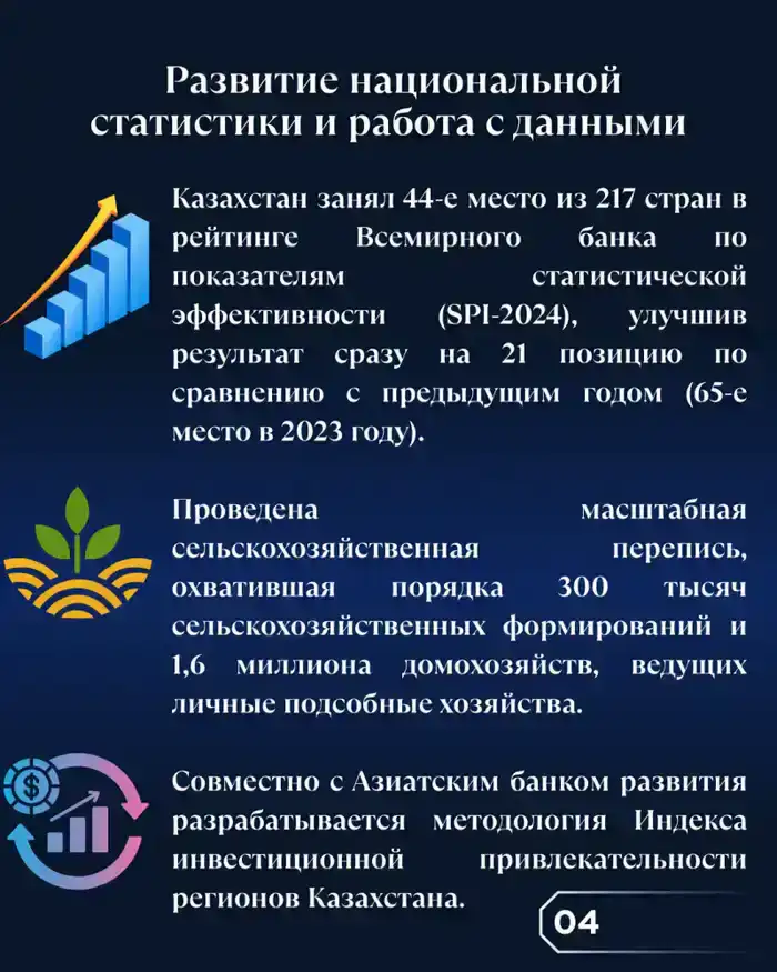 Итоги 2025 года (3)