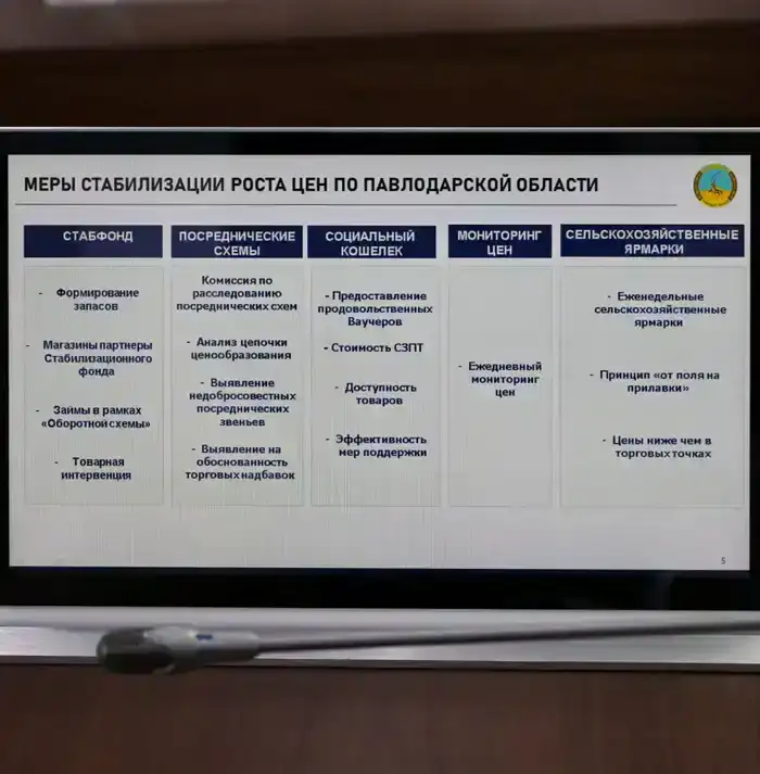 Павлодарская область приступила к реализации поручений Президента, данных на V Национальном курултае (5)