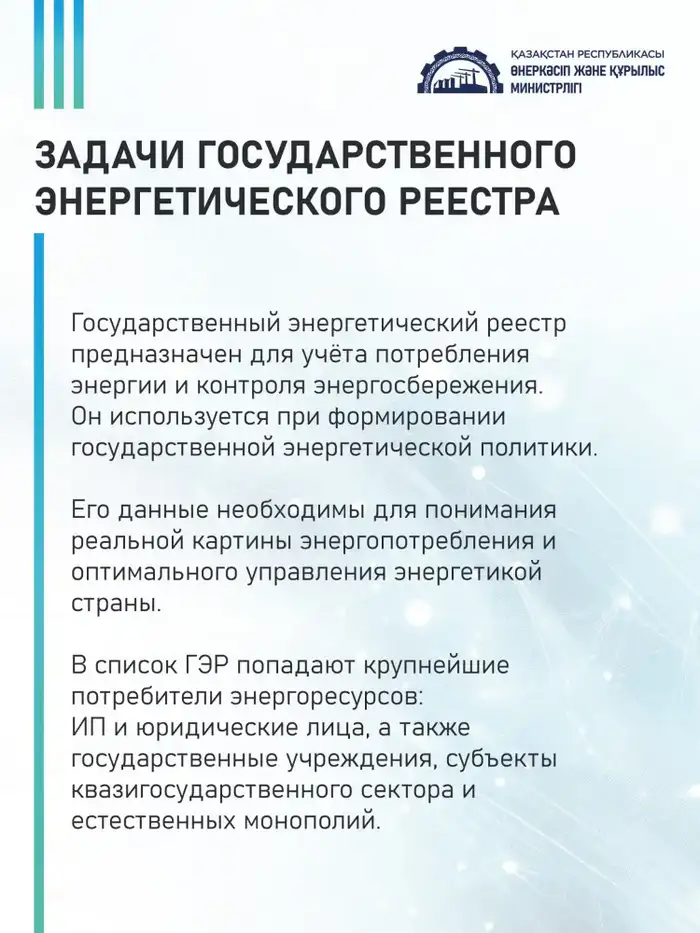 Свыше 21 тыс. организаций в ГЭР: где в Казахстане расходуют больше всего энергии (5)