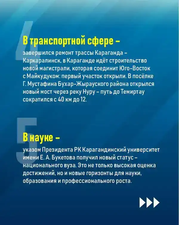 10 достижений Карагандинской области в 2025 году (5)