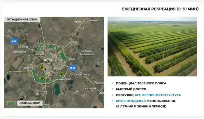 Создание экопарков в столице и пристоличном регионе (2)