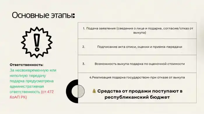 Семинар по этике в Комитете инспекции: укрепление антикоррупционных стандартов и предотвращение конфликтов интересов