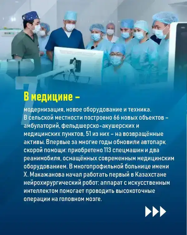 10 достижений Карагандинской области в 2025 году (7)