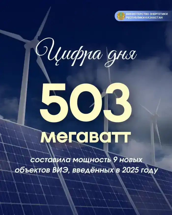 Развитие возобновляемых источников энергии в Казахстане: новые проекты и их влияние на устойчивое развитие страны