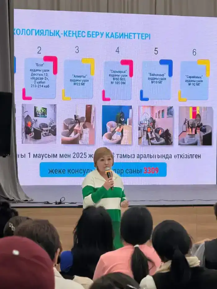 Профилактический час безопасности в Астане: как знания помогут защитить детей от цифровых угроз