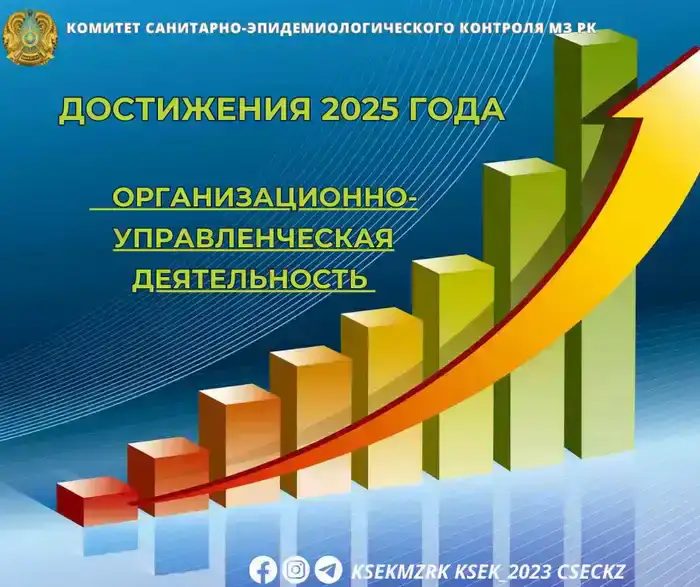 Гранты на медико-профилактическое дело цифровизация санитарно-эпидемиологического надзора