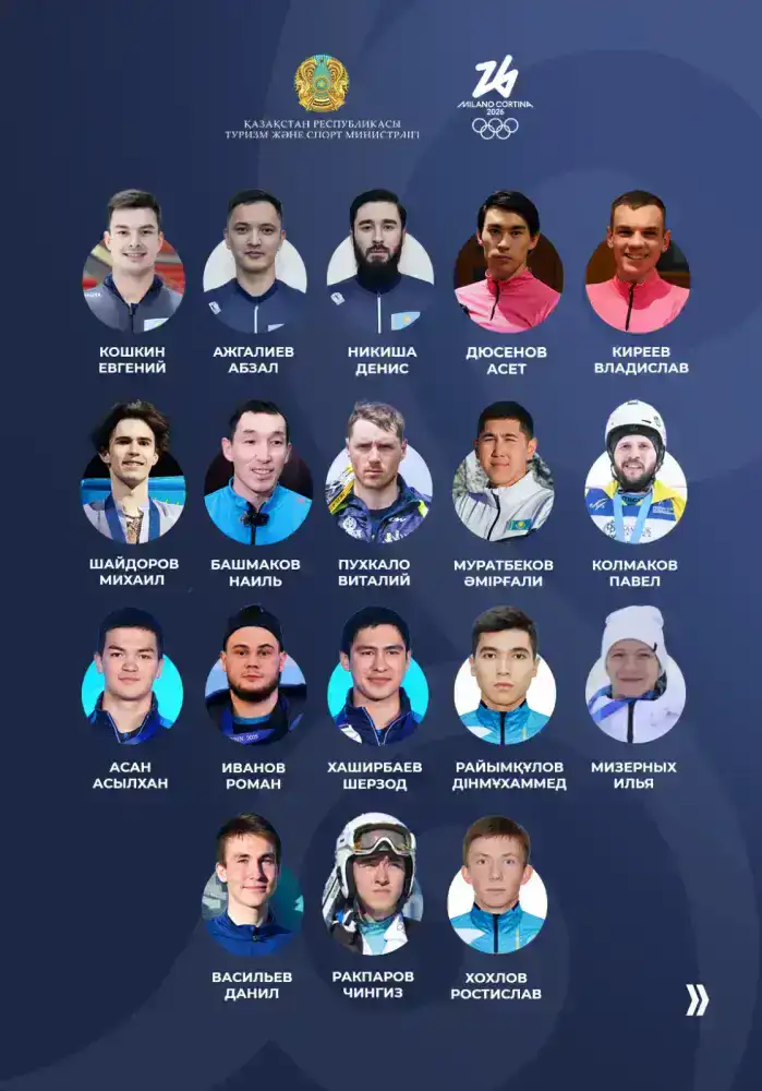 Зимние Олимпийские игры в Италии: Казахстанские спортсмены на пороге исторических достижений