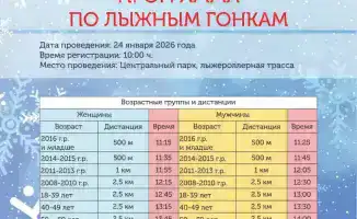 Лыжные соревнования в Астане 24 января
