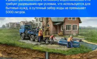 Самовольная добыча подземных вод в нашем городе