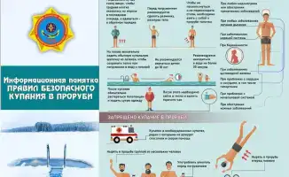 Крещенские купания в Астане: подготовка на городском пляже к освящению воды