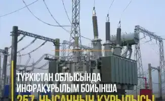 257 объектов: строительный бум в Туркестанской области!