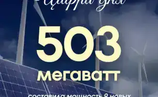 Развитие возобновляемых источников энергии в Казахстане: новые проекты и их влияние на устойчивое развитие страны