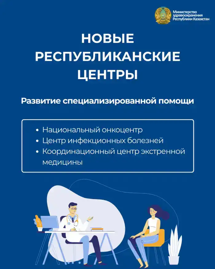 КАЧЕСТВЕННЫЕ ИЗМЕНЕНИЯ В СИСТЕМЕ ЗДРАВООХРАНЕНИЯ: КЛЮЧЕВЫЕ РЕЗУЛЬТАТЫ (6)