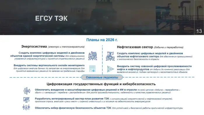 Минэнерго запускает цифровых двойников и систему прослеживания нефтепродуктов