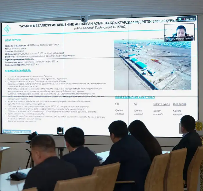 Новые проекты в Туркестанской области для диверсификации экономики и привлечения инвесторов