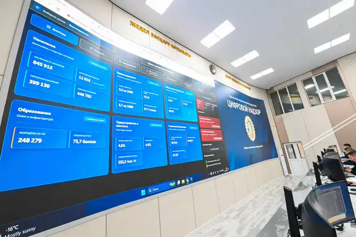 Невидимая защита: как Кызылорда охраняет жителей?