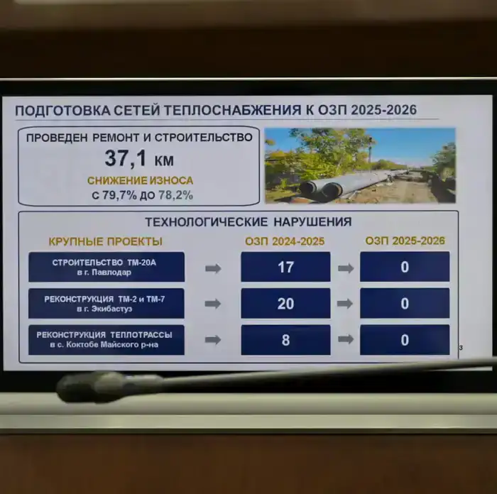 В акимате области подвели промежуточные итоги прохождения отопительного сезона и обсудили подготовку к осенне-зимнему периоду 2026-2027 годов (9)