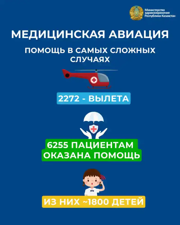 КАЧЕСТВЕННЫЕ ИЗМЕНЕНИЯ В СИСТЕМЕ ЗДРАВООХРАНЕНИЯ: КЛЮЧЕВЫЕ РЕЗУЛЬТАТЫ (4)
