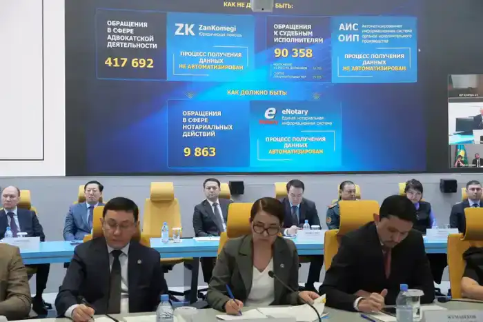 Год обращений: как искусственный интеллект помогает наладить диалог между гражданами и властью