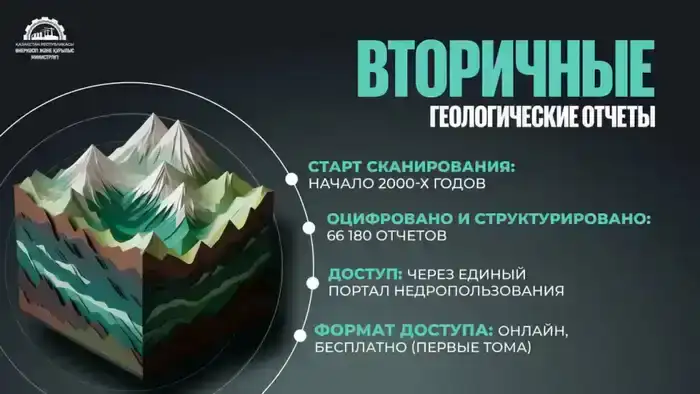 Геологические сокровища Казахстана: 97,5% материалов уже оцифрованы, полное завершение работ — к 2026 году