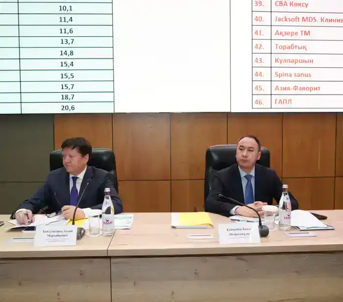 36 новых медицинских объектов в Туркестанской области улучшение здравоохранения