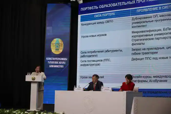 Цифровая модернизация высшего образования и науки в Казахстане