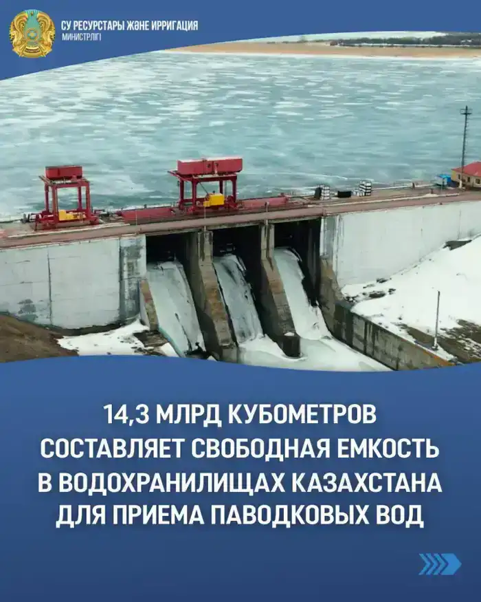 Казахстанские водохранилища: готовность к весеннему половодью на уровне 14,3 млрд кубометров
