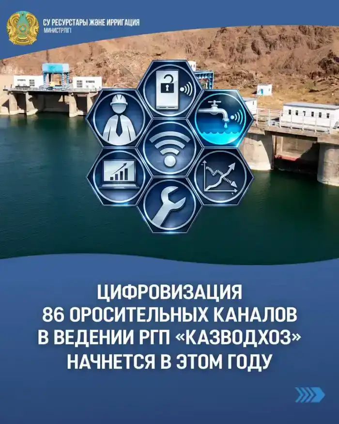 Цифровизация оросительных каналов в Казахстане автоматизация управления водой модернизация ирригационных сетей