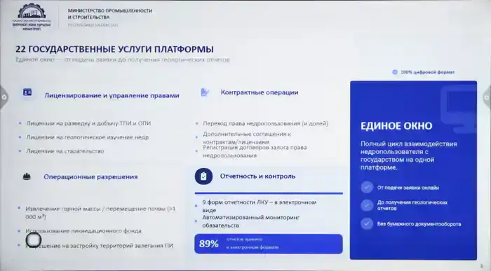 В Казахстане состоялась встреча по цифровому сотрудничеству в области недропользования и атомной энергетики