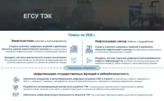 Минэнерго запускает цифровых двойников и систему прослеживания нефтепродуктов