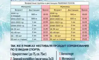 Зимняя симфония спорта: «Буркасын-2026» зазвучит в Астане в эту субботу