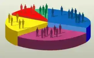 Демография Абай: снижение численности населения