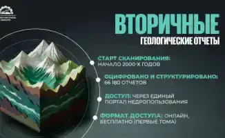 Геологические сокровища Казахстана: 97,5% материалов уже оцифрованы, полное завершение работ — к 2026 году