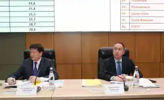 36 новых медицинских объектов в Туркестанской области улучшение здравоохранения