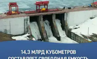 Казахстанские водохранилища: готовность к весеннему половодью на уровне 14,3 млрд кубометров