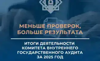 Сокращение проверок привело к увеличению выявленных финансовых нарушений на 36% в 2025 году