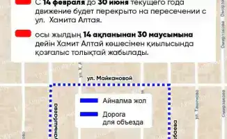 В Алматы улица Серикова временно уходит на ремонтный отдых