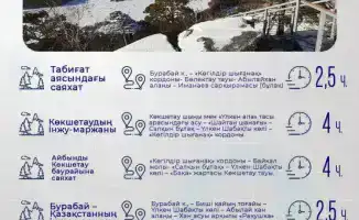 Экологические туристские маршруты Бурабая: новые возможности для изучения природы