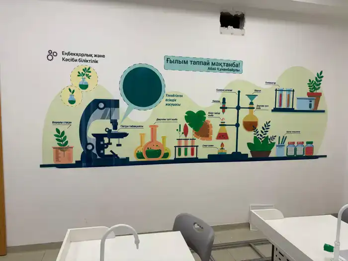 В школах Казахстана внедряется единый дизайн-код программы «Адал азамат» (2)