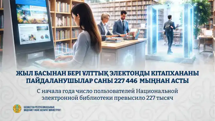 Казахстанская национальная электронная библиотека обслужила более 227 тысяч пользователей с начала года Шымкенте