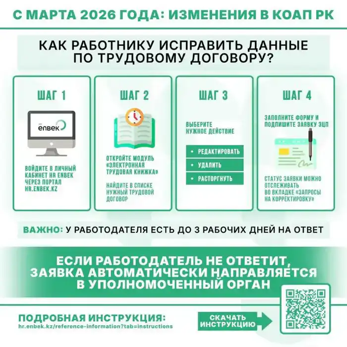 Портал HR Enbek предоставляет возможность редактирования трудовых договоров пользователями с 2026 года