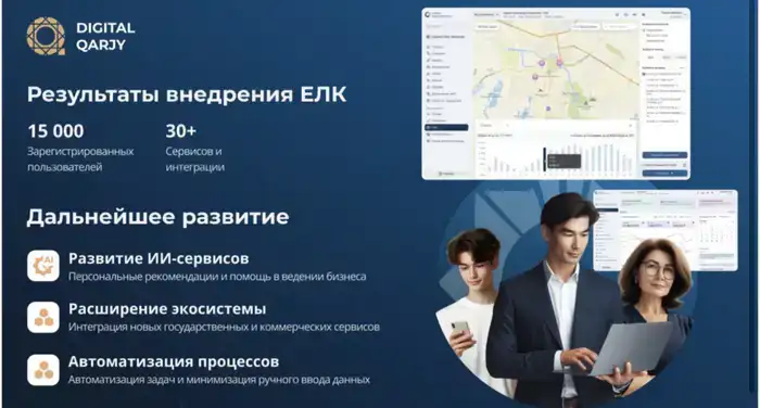 Минфин РК представил Единый личный кабинет предпринимателя на форуме Digital Qazaqstan (6)