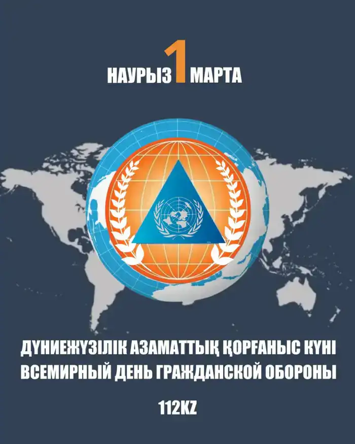 Месячник Гражданской обороны учения тренировки химические радиационные биологические угрозы